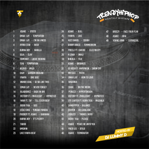 TRENDYHIPHOP MIXTAPE BACK